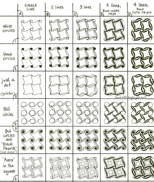 Sample C_Zentangle Pattern_Step by step